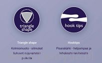 Druty na żyłce  ERGONOMICS  nr 10 - 2